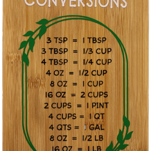 Kitchen Conversions