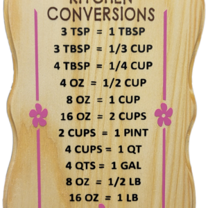 Kitchen Conversions