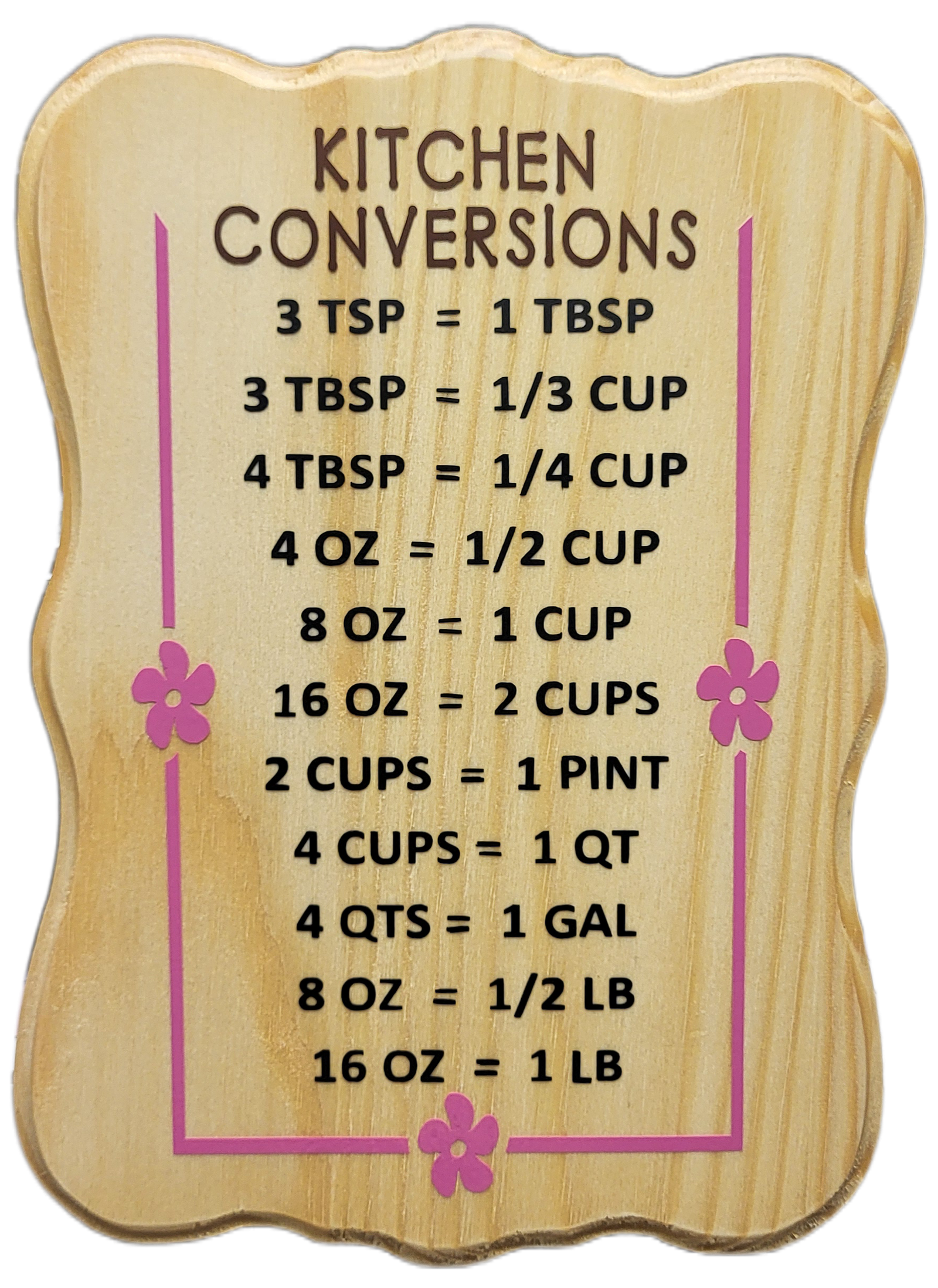 Kitchen Conversions