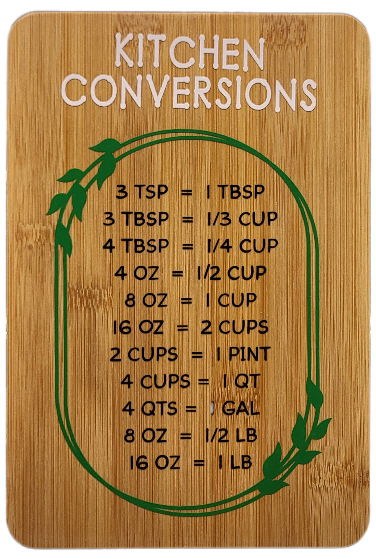 Kitchen Conversions